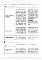 Group 08 Lights, Instruments, Accessories_Page_16.jpg